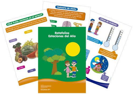ROTAFOLIOS ESTACIONES DEL AÑO